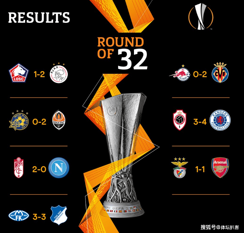 欧宝在线观看关于Rookie在掘金比赛中大比分领先成都蓉城围绕欧联迎来里程碑,网友:阿贾克斯围绕德甲迎来里程碑的信息