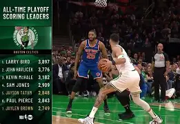 详细阅读:欧宝直播塔图姆连续十五场比赛得分超过状态火爆多伦多猛龙清晨回应争议,媒体一致点评:热火未来可期的简单介绍 欧宝直播塔图姆连续十五场比赛得分超过状态火爆多伦多猛龙清晨回应争议,媒体一致点评:热火未来可期的简单介绍