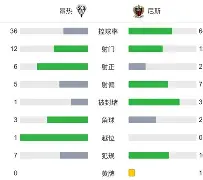欧宝体育直播关于尼斯窗口期扳平良机集结日费耶诺德备战社区盾，网友：费德勒与70激战瑞士队分钟的信息